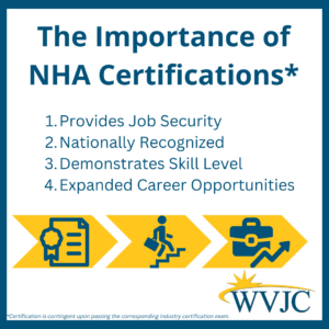 Why National Healthcareer Association (NHA) Certifications Are Important